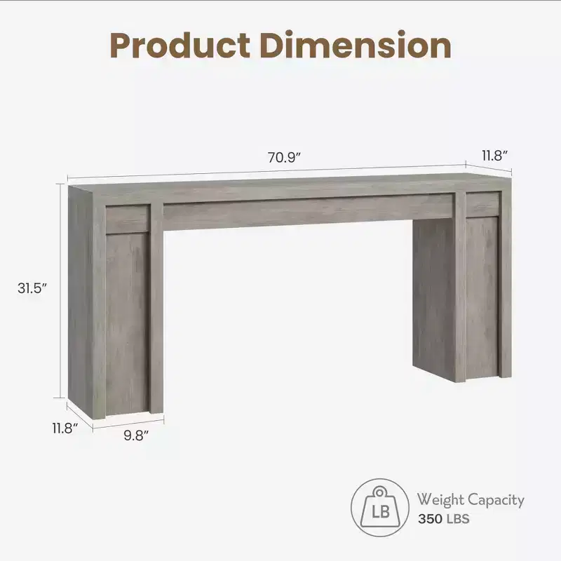70.9